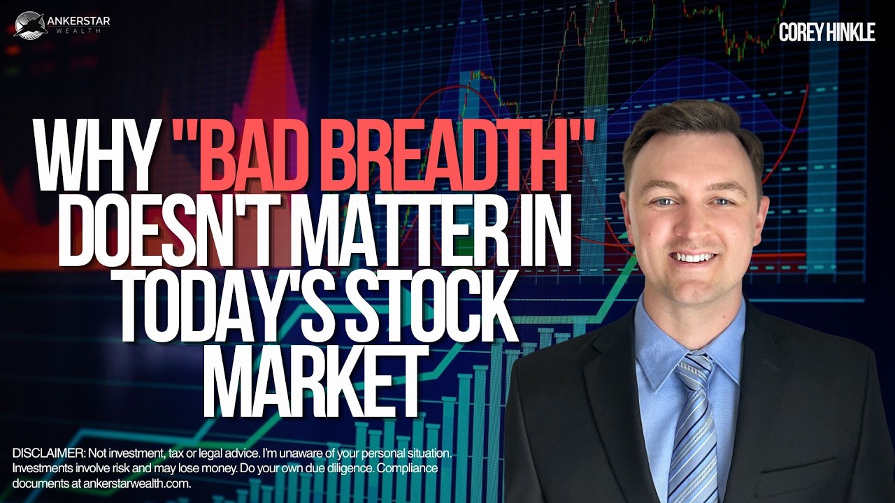 Market Breadth and Index Concentration
