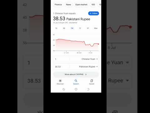 Pakistani rupees to