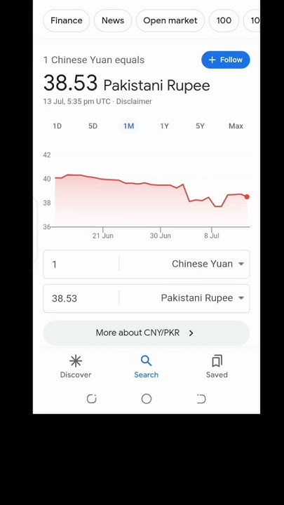 pakistani-rupees-to-chinese-yuan-chinese-yuan-to-pakistani-rupees-youtube