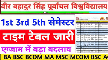 Vbspu Time Table 2025 देखे|Vbspu Exam Date 2025|Vbspu Time Table 2025|Vbspu Ba Time Table 2025