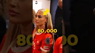 Celebrity what happened to Alisha Lehman #soccer #sportsball #speed #ishowspeed #shorts #speed Wealth