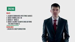 Lesson 7  Elliott Wave Principle  Zigzag Correction