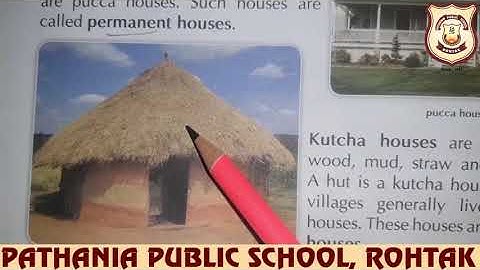 Pathania World Campus Class-2 Evs Ch-4 (Houses We Live in)
