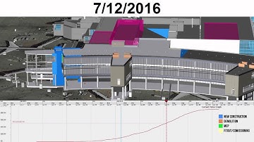 SYNCHRO 4D - Earned Value on Logan Airport Terminal E Project