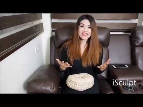 Stress Urinary Incontinence Non Invasive Laser Vaginal ...