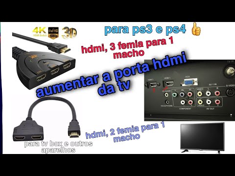 Vídeo: Posso dividir minha saída HDMI?