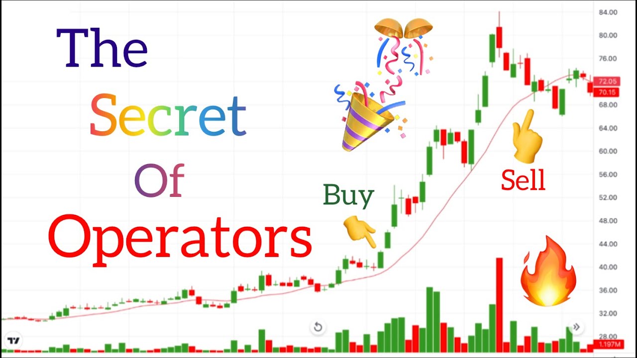 The Secret Of Successful Traders 🤫🤑💥 | 