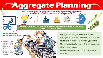 What is Aggregate Planning? - Aggregate Planning concept, definition and how it works Explained.