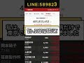 #株式 #株式投資 #日本株 #急騰株 #株初心者 #投資初心者 #株式市場 #株価 #投資戦略