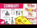 Who Moved My Cheese by Dr Spencer Johnson ► Animated Book Summary