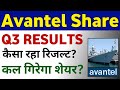 Avantel Share Latest News Today 📊 Avantel Share Q3 Results
