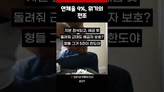 9% 연체율, 10조 피해… 2011년 악몽이 다시 온다