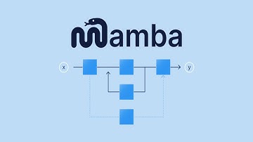Mamba LLM Architecture: A Breakthrough in Efficient AI Modeling