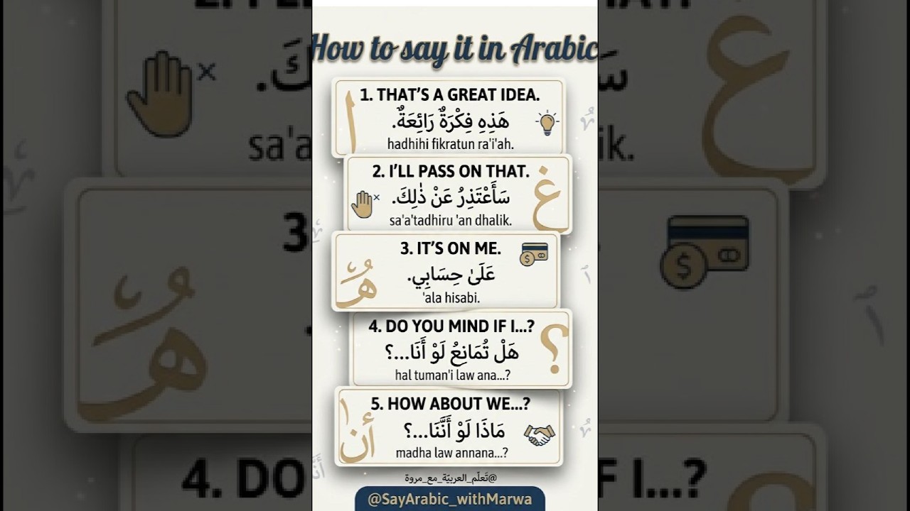 Can You Say These 5 Arabic Phrases.#msa #arabicforbeginners