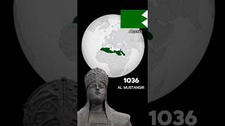 Evolution of Country #history #subscribe #europe #edit #shorts #shortvideo #short #geography