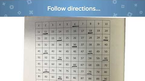 Lesson 24 (Module 3)