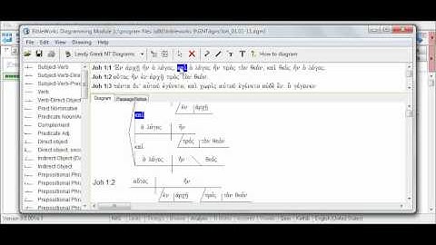 How to View a New Testament Diagram
