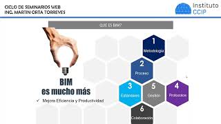 Seminario 2 Levantamiento de condiciones existentes con BIM