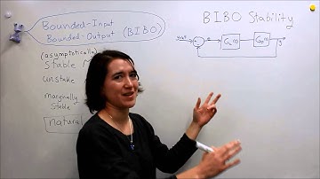 Intro to Control - 8.4 Bounded-Input Bounded-Output (BIBO) Stability