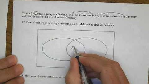 Math 2 Unit 13 Whiteboard Review Morgan