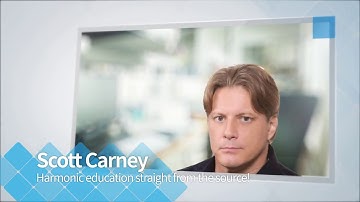 Harmonic Pattern Trading by Scott Carney