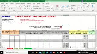 Control de avance financiero de obra. Generación de: Estimación, Estado de Cuenta y Factura.