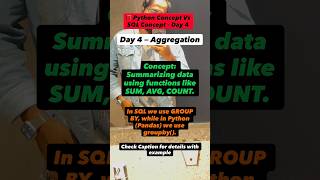 Day 4 — Aggregation Concept: Summarizing data using functions like SUM, AVG, COUNT.