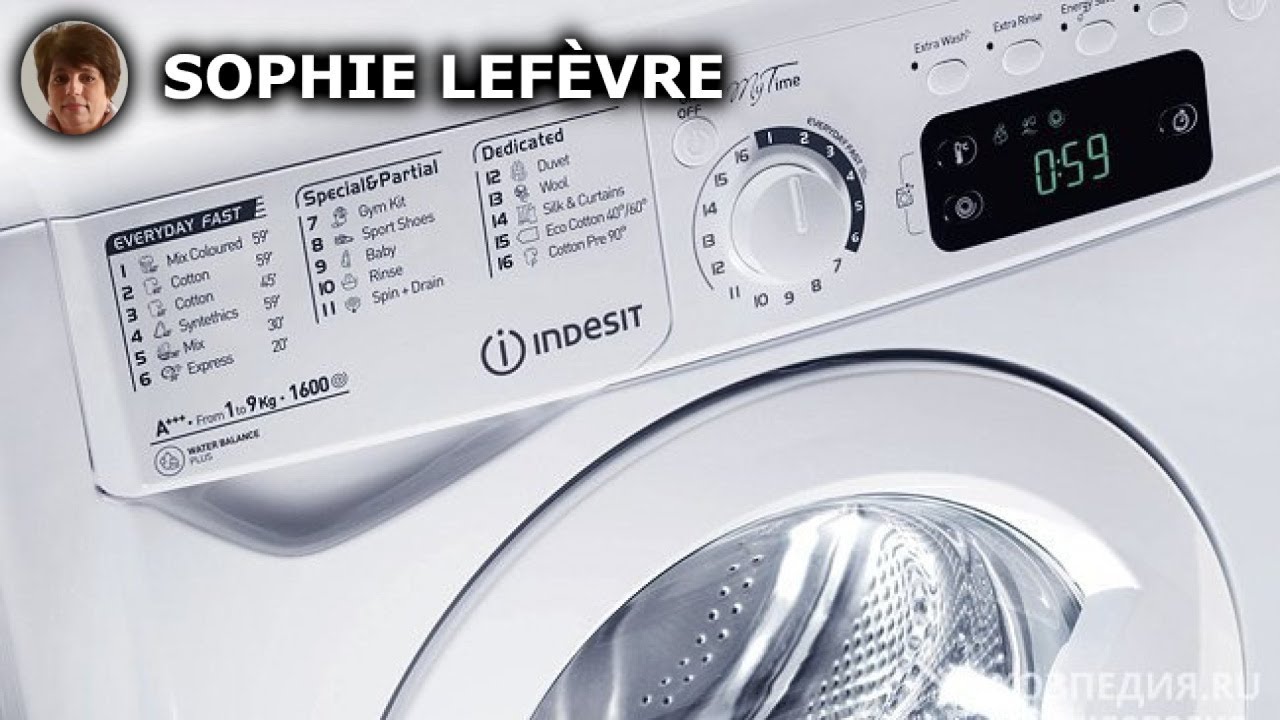 Résoudre les pannes des lavelinge Indesit Guide complet et solutions — free download