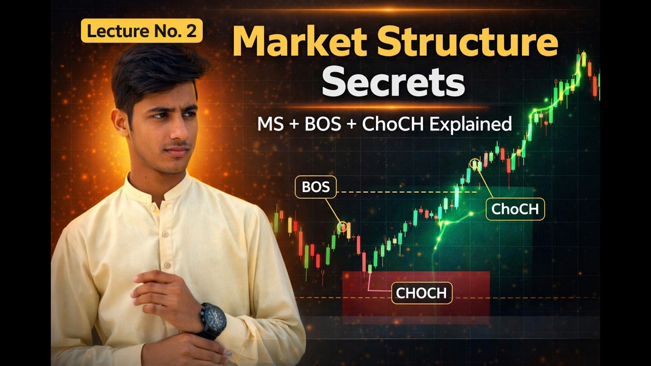Master SMC Market Structure Secrets Explained | MS + BOS + CHoCH ...