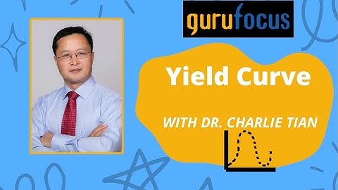 US Treasury Yield Curve