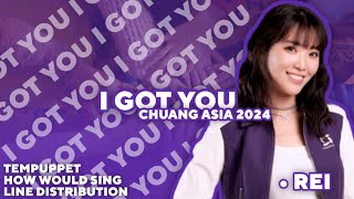 How Would My CHUANG ASIA 2024 Picks sing I GOT YOU (TWICE) || Line Distribution
Social Media:
discord: duelution
twitter: http://www.twitter.com/duezabyu/
Copyright Disclaimer:
Copyright Disclaimer Under Section 107 of the Copyright Act 1976, allowance is made for fair use for purposes such as criticism, comment, news reporting, teaching, scholarship research. Fair use is a permitted by copyright statute that might otherwise be infringing. Non-profit, educational or personal use tips the balance in favor of fair use.
CHAUNG ASIA 2024
TWICE
TWICE I GOT YOU
TWICE I GOT YOU LINE DISTRIBUTION
TWICE I GOT YOU LYRICS
TWICE I GOT YOU MV
#chuangasia2024 #twice #howwouldsing #linedistribution How Would My CHUANG ASIA 2024 Picks sing I GOT YOU (TWICE) || Line Distribution