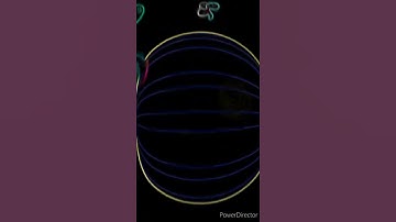 08 Cocomelon Intro Effects 2021 1080p(1)(6)