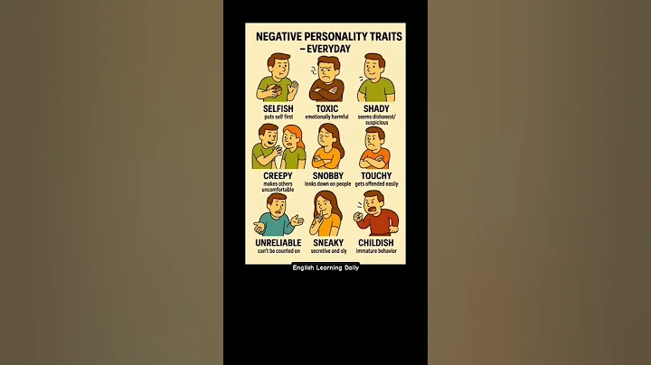 Personality Traits 🧟 #personality #advancedenglish #englishlearning #spokenenglish #english #vocabs