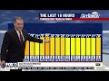 Tampa weather | Monday morning forecast