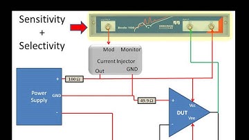 Troubleshooting Distributed Power Systems (Part 5): Using Current Injectors