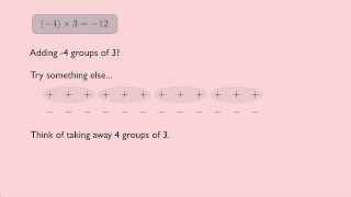 Algebra 1 Multiplying Integers