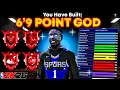 This 6’9 DEMIGOD ISO BUILD WILL BREAK NBA 2K26… OVERPOWERED BEST ISO LOCK BUILD 2K26
