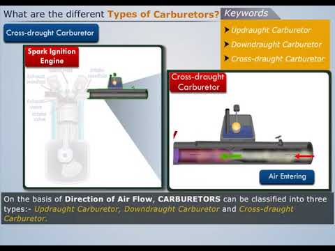 Video: In updraught type carburetors cua nkag rau ntawm?