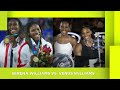 Iconic Moments in Tennis History: Most Epic Rivalry