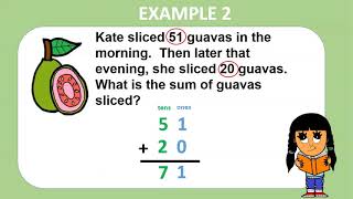 Two Digit Addition Without Regrouping Word Problems