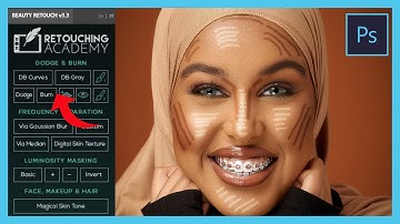 HOW TO USE THE RETOUCHING ACADEMY DODGE AND BURN PANEL