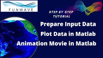 How to Create Movies and Animations in Matlab | Using Funwave Data