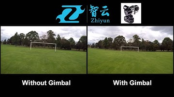 ZhiYun Rider-M 3-Axis Stabilizing Gimbal - Walking/Running/Panning Comparison