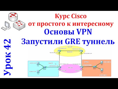 Урок 42 Cisco Packet Tracer. VPN. Запустили GRE туннель
