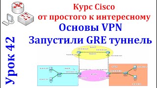 Урок 42 Cisco Packet Tracer. VPN. Запустили GRE туннель