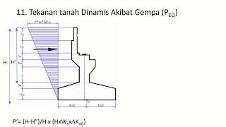 PART 2 Breast Wall dan Back Wall