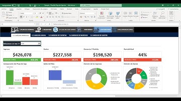Flujo de Caja en Excel