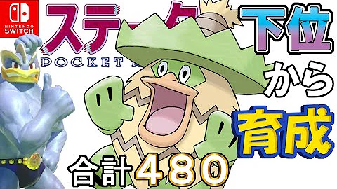 ルンパッパ