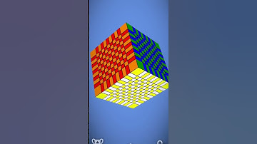 CheckerBoard Pattern 🔥 In Different Rubik