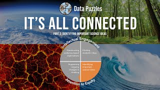 Data Puzzles Virtual Teacher Workshop (Part 2): It's All Connected